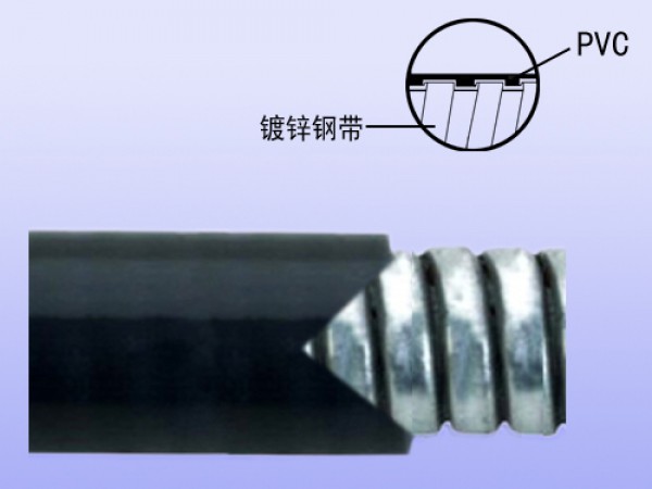 攀枝花鍍鋅穿線管